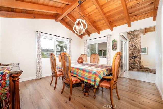 dining space with light hardwood / wood-style flooring, lofted ceiling with beams, wood ceiling, and an inviting chandelier