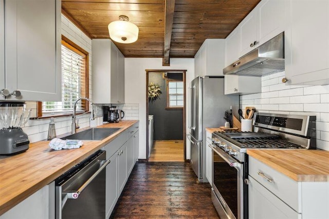 kitchen featuring appliances with stainless steel finishes, wood ceiling, wooden counters, and sink