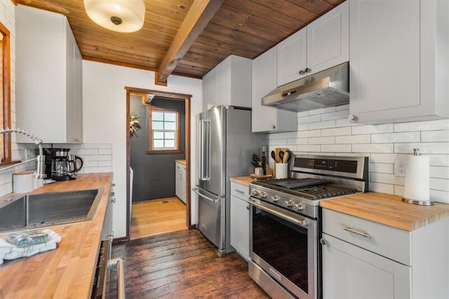 kitchen with white cabinetry, butcher block countertops, wooden ceiling, stainless steel appliances, and sink