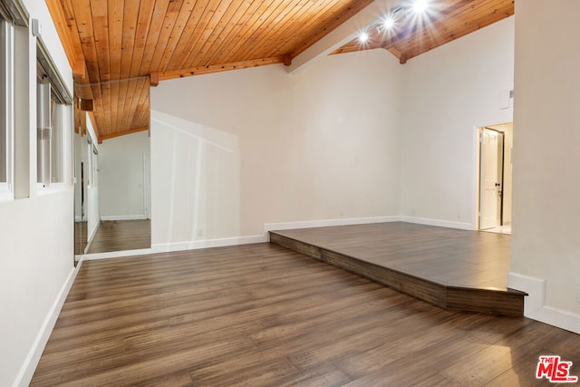 empty room with lofted ceiling with beams, dark wood-type flooring, and wooden ceiling