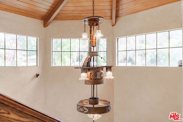 interior details featuring wood ceiling and beamed ceiling