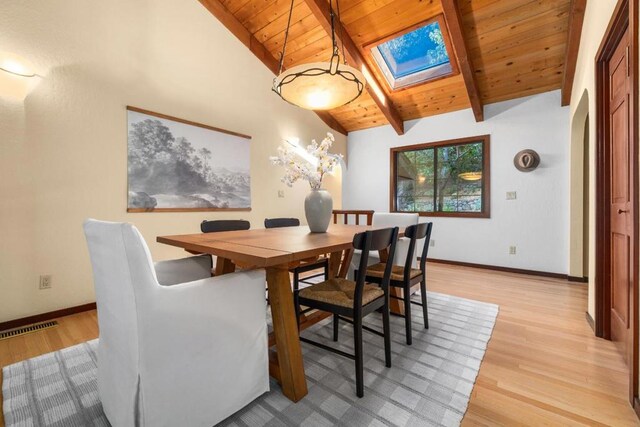 dining area featuring vaulted ceiling with skylight, wooden ceiling, and light wood-type flooring