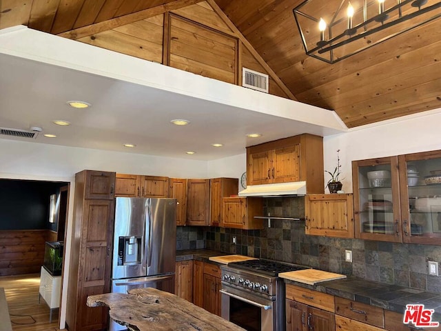 kitchen with wooden ceiling, backsplash, appliances with stainless steel finishes, and lofted ceiling