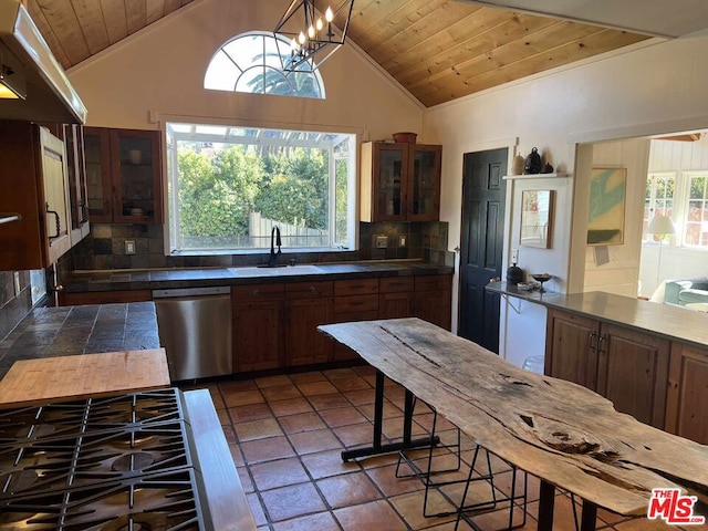 kitchen with dishwasher, extractor fan, wood ceiling, decorative backsplash, and sink