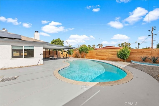 view of pool featuring a patio area