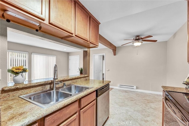 kitchen featuring range with electric cooktop, dishwasher, sink, a baseboard heating unit, and ceiling fan