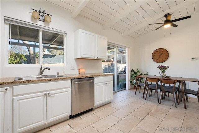 kitchen featuring sink, stone countertops, wooden ceiling, dishwasher, and white cabinets