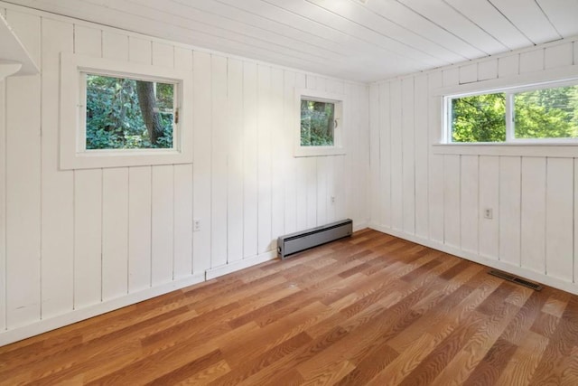 unfurnished room featuring light hardwood / wood-style flooring, a baseboard radiator, and wooden ceiling