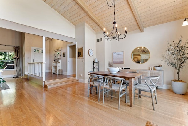 dining space featuring wood ceiling, a chandelier, high vaulted ceiling, light wood-type flooring, and beam ceiling