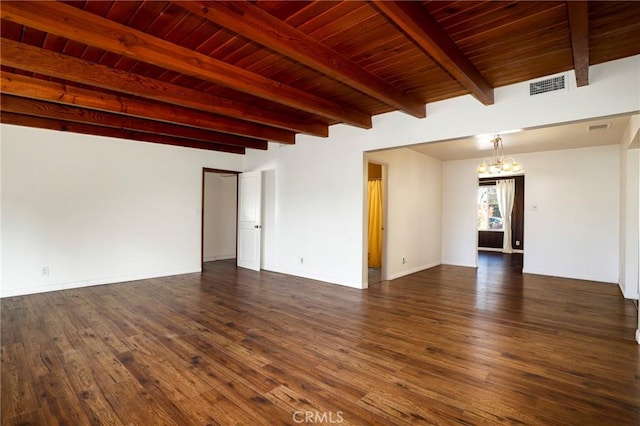 unfurnished room with wood ceiling, dark hardwood / wood-style flooring, beam ceiling, and a notable chandelier