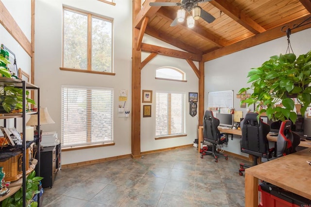 office space featuring high vaulted ceiling, a wealth of natural light, wood ceiling, and beamed ceiling