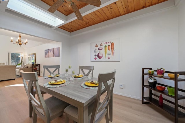 dining space featuring a skylight, wood ceiling, light hardwood / wood-style flooring, and ceiling fan with notable chandelier