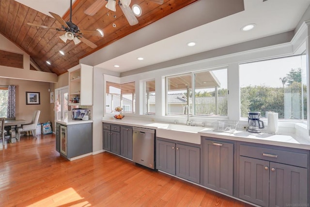 kitchen with light wood-type flooring, dishwasher, wood ceiling, vaulted ceiling, and gray cabinetry