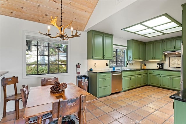 kitchen with sink, stainless steel dishwasher, green cabinets, and lofted ceiling