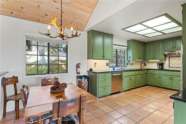 kitchen with green cabinetry, stainless steel dishwasher, sink, and an inviting chandelier