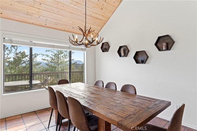 dining room featuring lofted ceiling, tile patterned flooring, wooden ceiling, and a chandelier