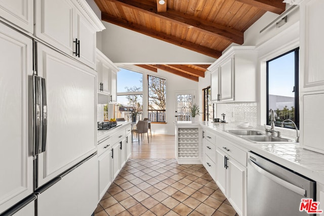 kitchen with white cabinetry, stainless steel dishwasher, and paneled built in fridge