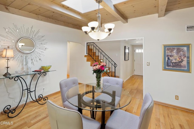 dining room with beamed ceiling, a notable chandelier, hardwood / wood-style floors, and wooden ceiling