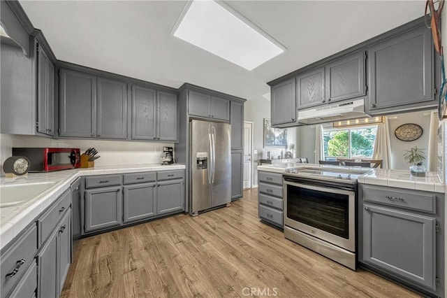 kitchen with stainless steel appliances, gray cabinets, light hardwood / wood-style floors, and decorative backsplash