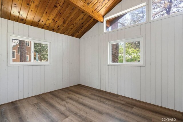 unfurnished room featuring vaulted ceiling with beams, wood ceiling, hardwood / wood-style floors, and wood walls