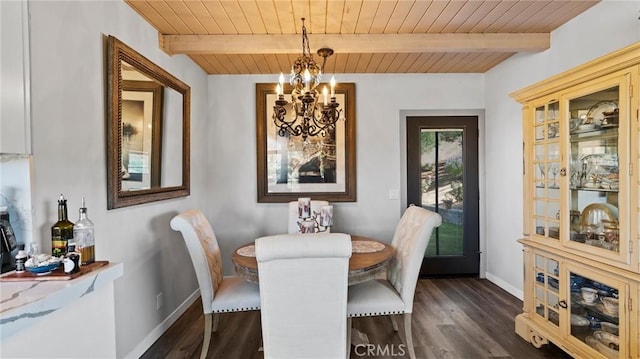 dining space featuring beamed ceiling, dark hardwood / wood-style flooring, a chandelier, and wooden ceiling