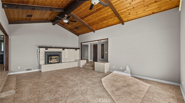 unfurnished living room with high vaulted ceiling, wooden ceiling, beamed ceiling, and ceiling fan