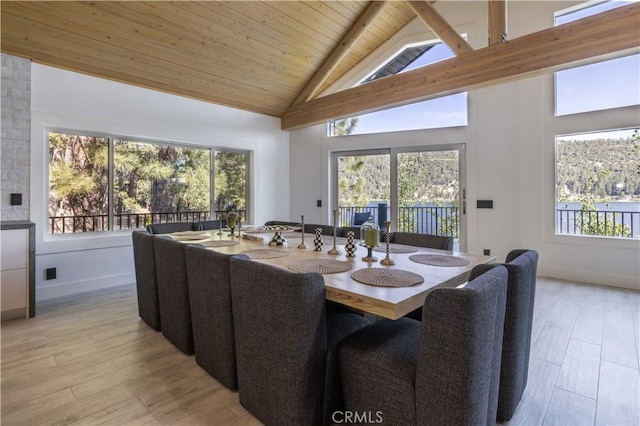 dining space with light hardwood / wood-style flooring, high vaulted ceiling, wooden ceiling, and beamed ceiling