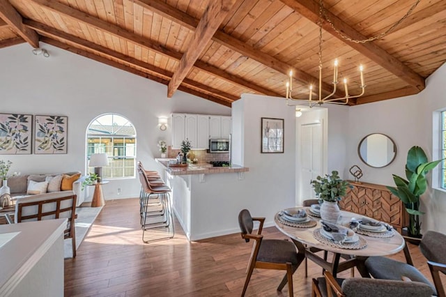 dining area with lofted ceiling with beams, wooden ceiling, and light wood-type flooring