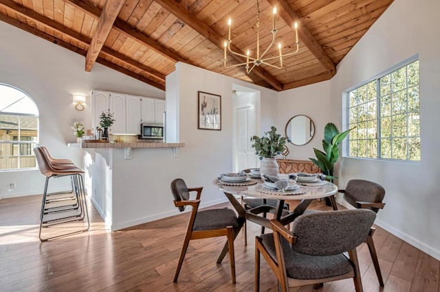 dining room with vaulted ceiling with beams, a notable chandelier, wooden ceiling, and light wood-type flooring