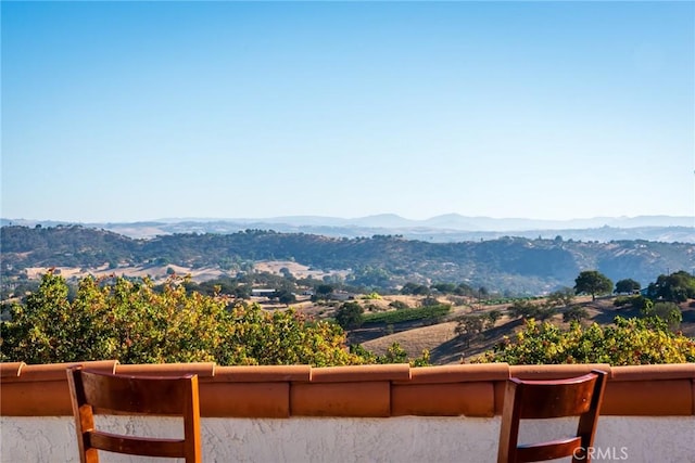 property view of mountains