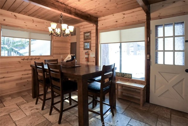 dining space with beamed ceiling, a notable chandelier, wooden ceiling, and wooden walls