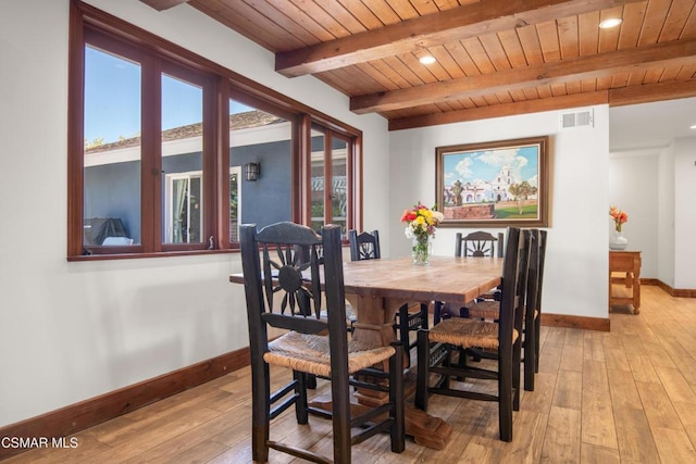 dining space featuring wood ceiling, beamed ceiling, and light wood-type flooring