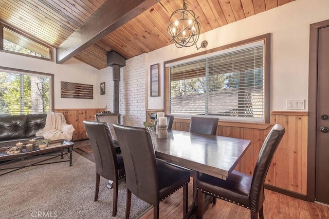 dining area featuring vaulted ceiling with beams, a chandelier, wooden ceiling, and wooden walls