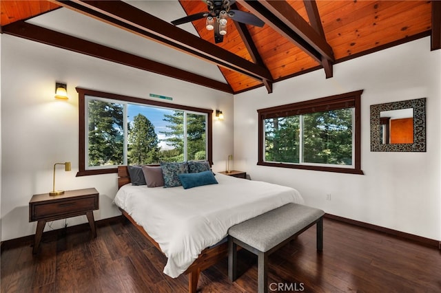 bedroom with dark hardwood / wood-style floors, lofted ceiling with beams, and wooden ceiling