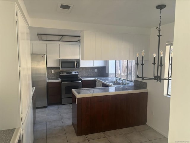 kitchen with sink, white cabinetry, kitchen peninsula, pendant lighting, and stainless steel appliances