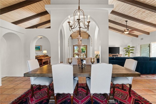 dining space with beamed ceiling, wood ceiling, and high vaulted ceiling