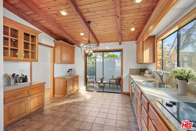 kitchen with sink, lofted ceiling with beams, wooden ceiling, black electric cooktop, and pendant lighting