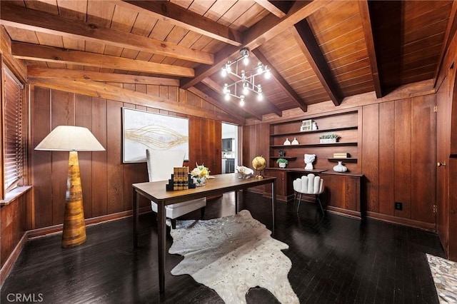 office space featuring lofted ceiling with beams, dark hardwood / wood-style floors, and wood walls