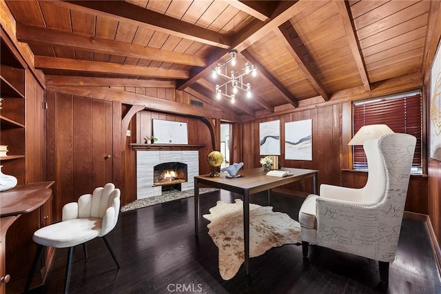 office with dark hardwood / wood-style flooring, wooden walls, wooden ceiling, and lofted ceiling with beams