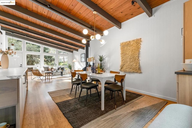 dining area featuring lofted ceiling with beams, wood-type flooring, an inviting chandelier, and wood ceiling