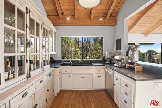 kitchen featuring sink, wood ceiling, a wealth of natural light, and dishwasher