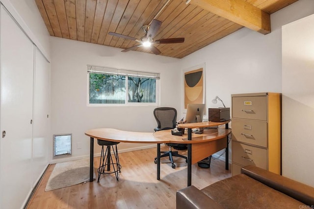 office area featuring beam ceiling, wooden ceiling, ceiling fan, and light wood-type flooring