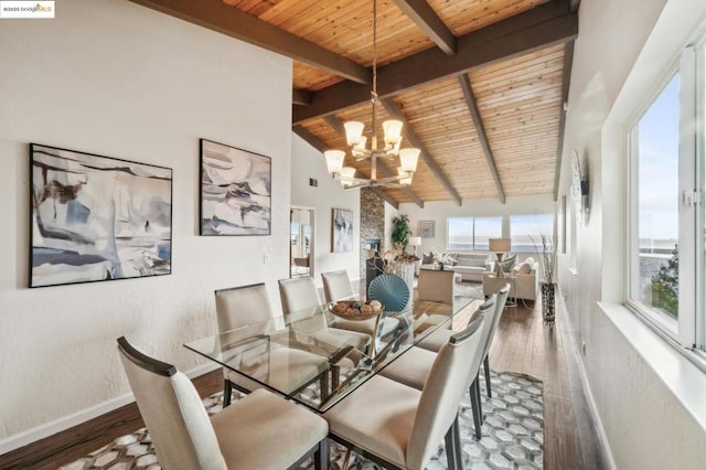 dining space featuring dark hardwood / wood-style floors, high vaulted ceiling, a notable chandelier, wooden ceiling, and beam ceiling