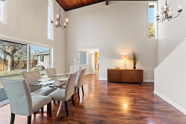 dining area featuring dark hardwood / wood-style floors, high vaulted ceiling, beamed ceiling, a notable chandelier, and wood ceiling