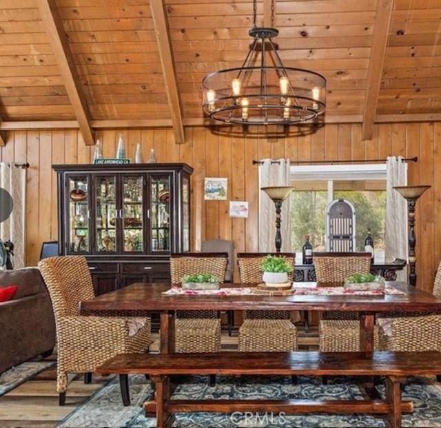 dining space with lofted ceiling with beams, an inviting chandelier, wooden ceiling, and wooden walls