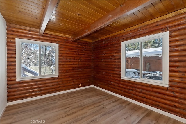 unfurnished room with hardwood / wood-style flooring, rustic walls, wood ceiling, and beam ceiling