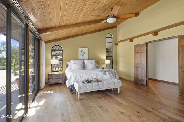 bedroom with lofted ceiling with beams, hardwood / wood-style floors, and wood ceiling