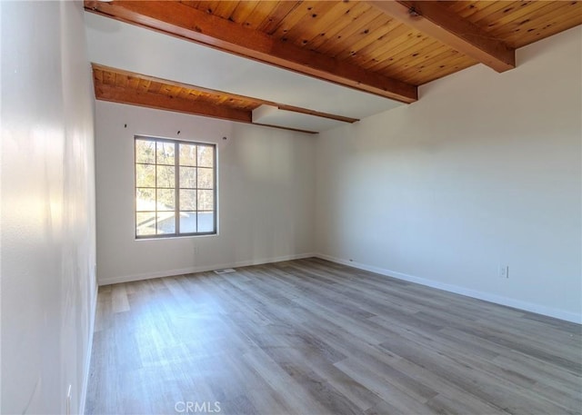 unfurnished room featuring beamed ceiling, light wood-type flooring, and wood ceiling