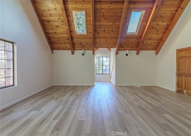 unfurnished living room featuring a skylight, high vaulted ceiling, light hardwood / wood-style floors, wooden ceiling, and beamed ceiling