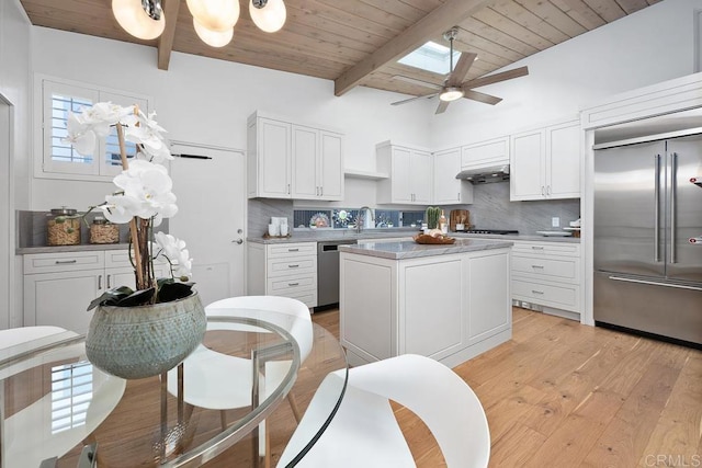 kitchen with a kitchen island, tasteful backsplash, white cabinetry, wood ceiling, and stainless steel appliances